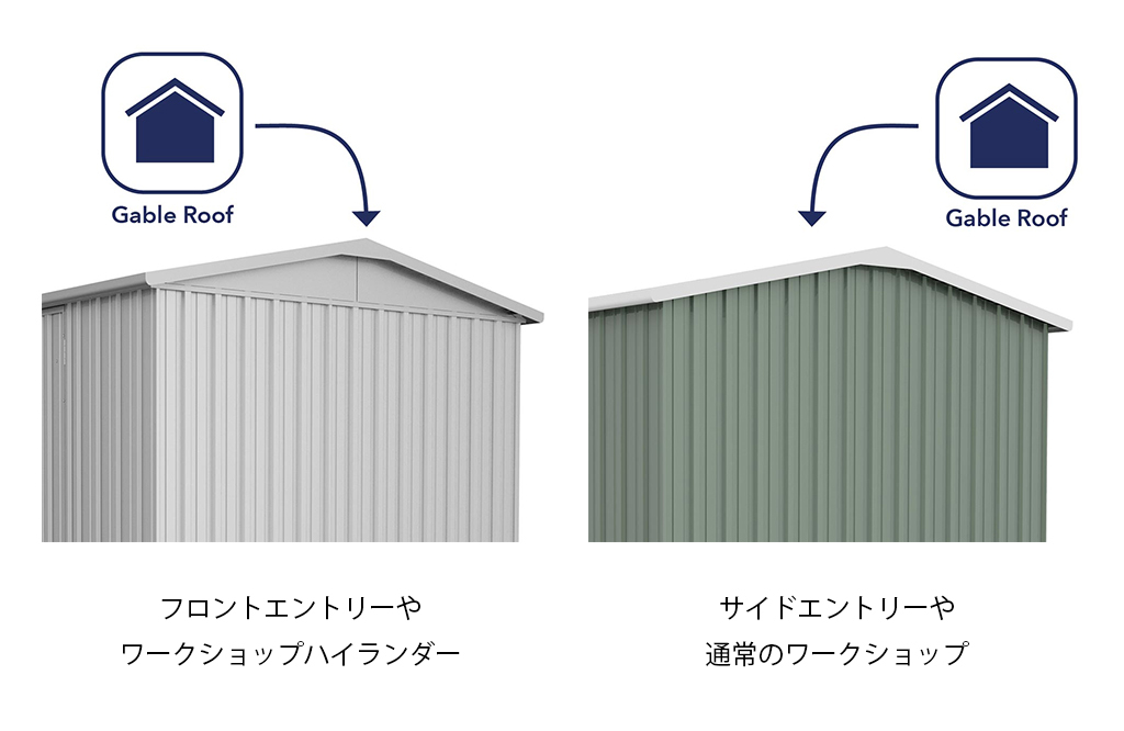ユーロ物置 新商品 サイドエントリー